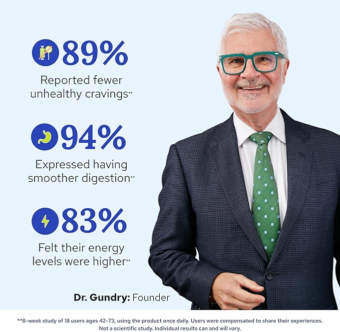 Gundry MD Total Restore