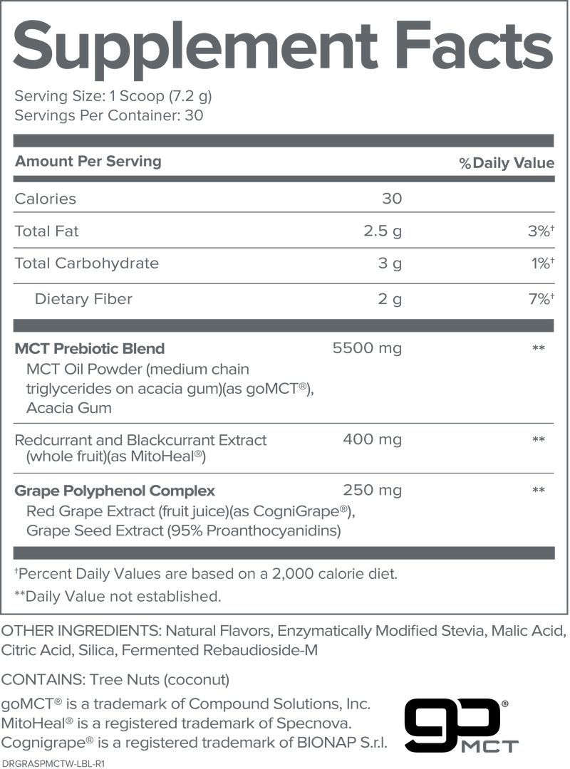 Gundry MD MCT Wellness